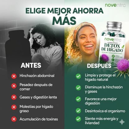 NOVENTRA™ Detox Hepático Natural Con Cardo Mariano