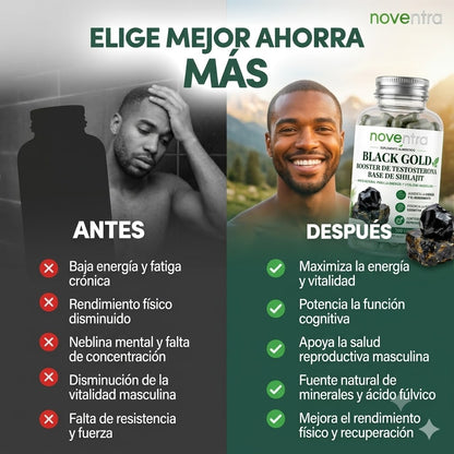 NOVENTRA™ Black Gold - Booster de testosterona en base de Shilajit