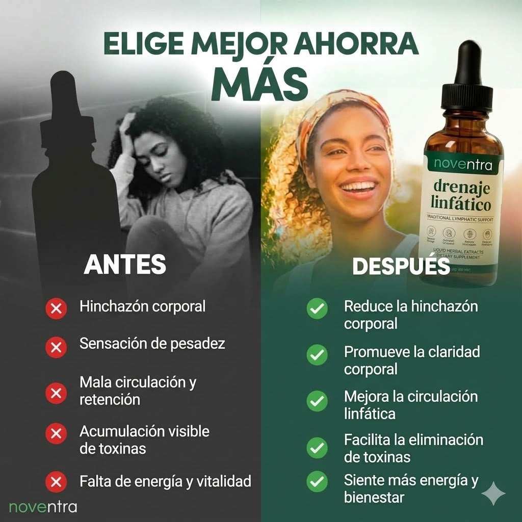 Gotas Noventra® | Desintoxicación Linfática de Forma Natural
